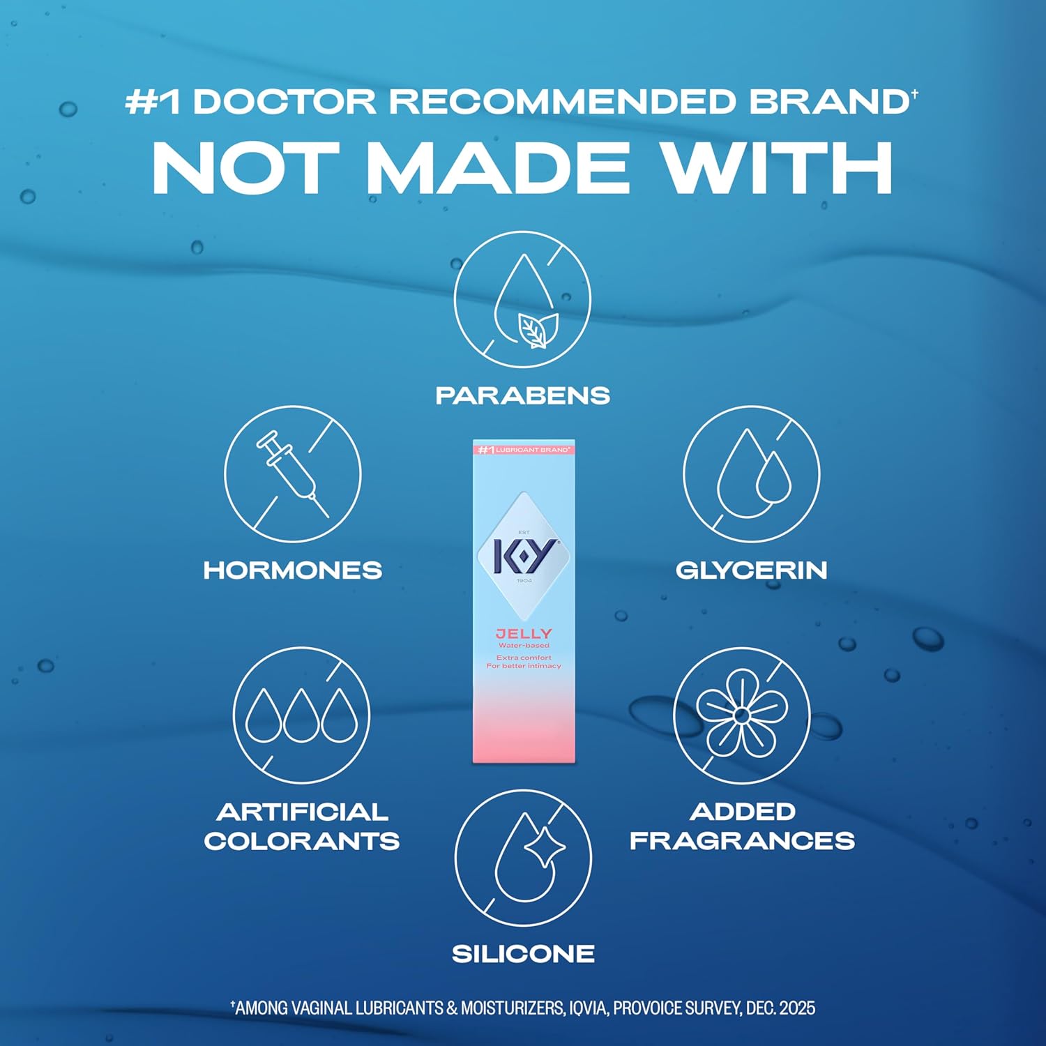 K-Y Jelly Water Based Lube: 7 Smart Comfort Wins (Honest Review) 3 K-Y Jelly 2 oz package front view